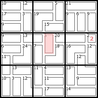 Killer Sudoku with all operators in TwoDoku format